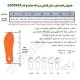 جدول راهنمای سایز کفش صندل هامتو مردانه مدل 660893A-3 رنگ طوسی/مشکی