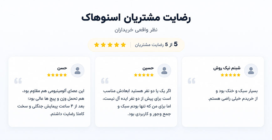 رضایت مشتریان برند snowhawk